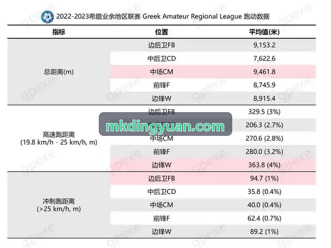 全国企业篮球大师邀请赛计分大屏